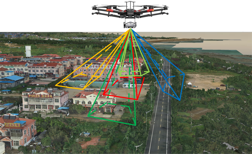 无人机航测遥感系统在工程勘察设计中的应用研究